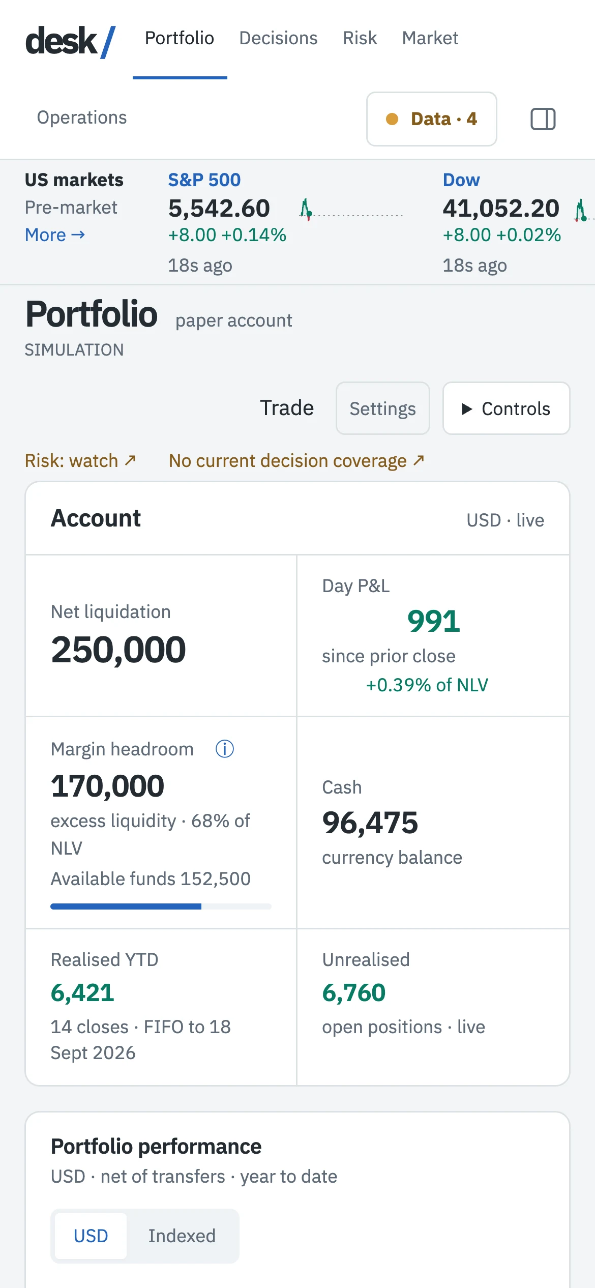 The Portfolio view at phone width