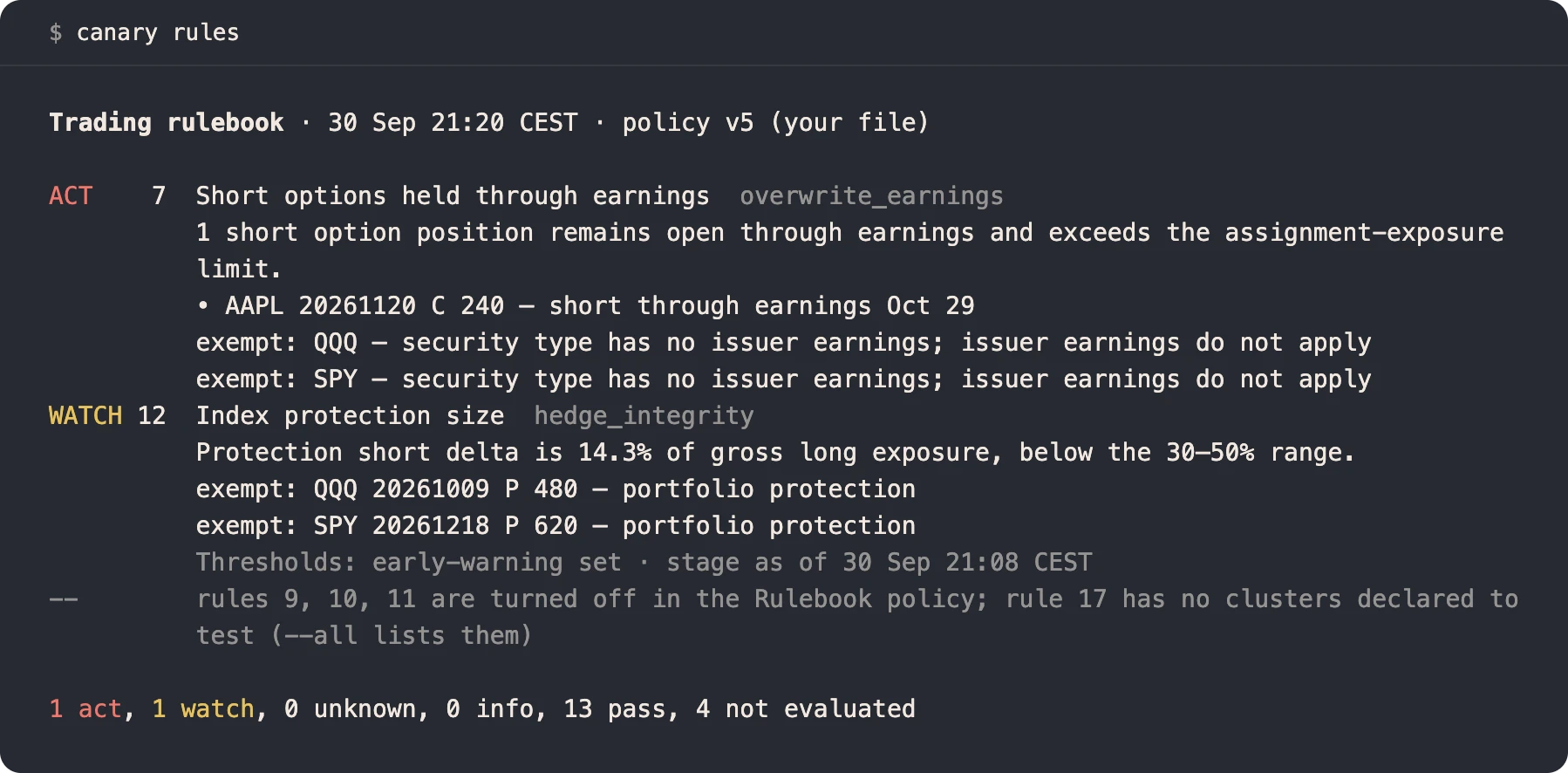 Output of canary rules on a synthetic account: each risk rule with its reading, band and state