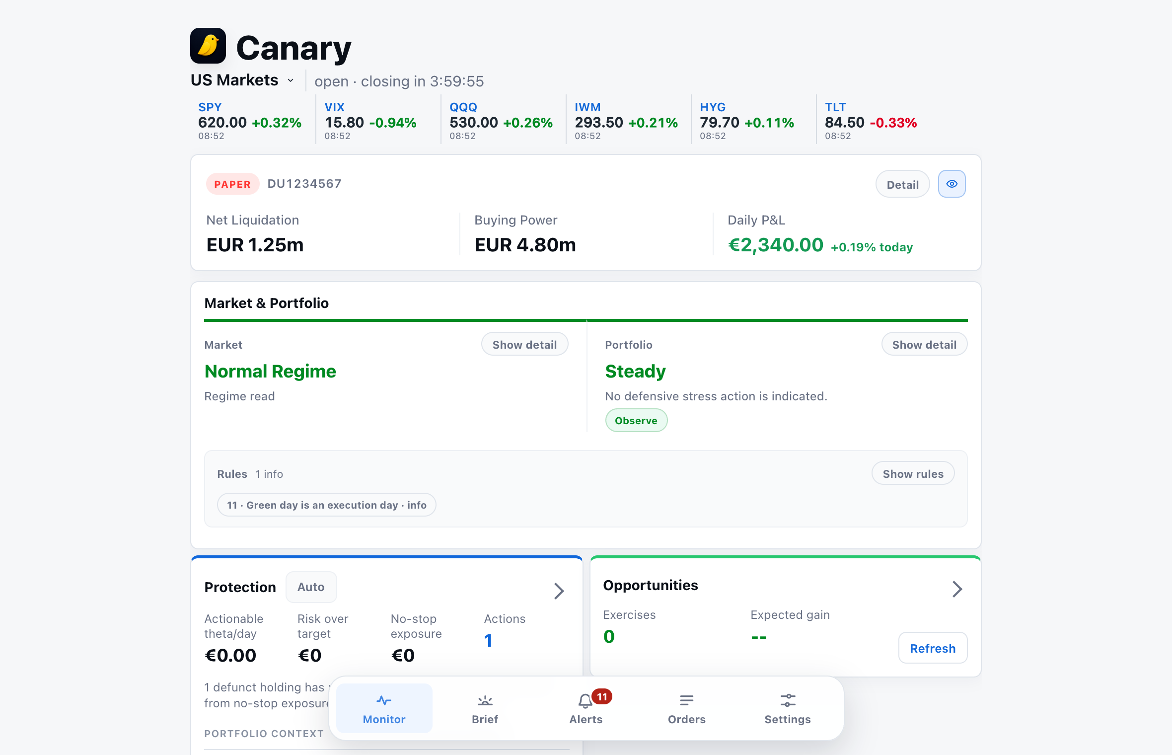 Synthetic Canary wide Monitor tab with account, regime, stress, and protection panels