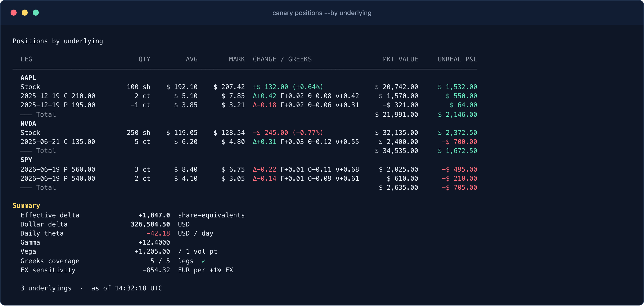 sanitized canary positions by underlying terminal output